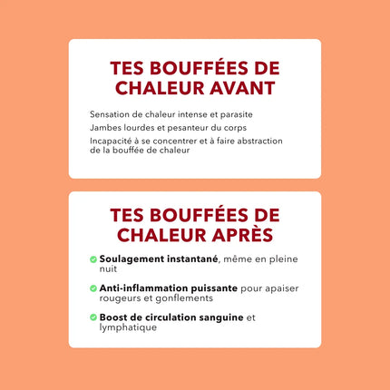Kit cryothérapie - Bouffées de chaleur