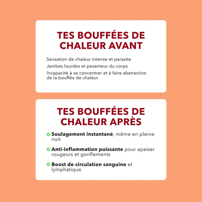 Kit cryothérapie - Bouffées de chaleur