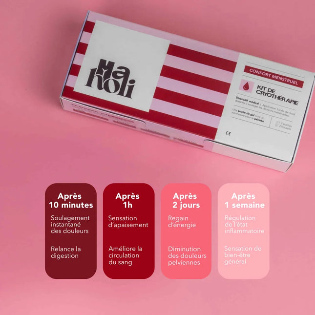 Kit cryothérapie - Confort menstruel