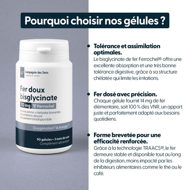 Fer bisglycinate breveté Ferrochel 70 mg - Haute tolérance digestive - Assimilation optimale